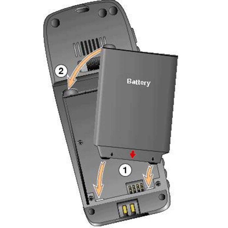 Cisco IP Phones & Accessories CP-BATT-7925G-EXT